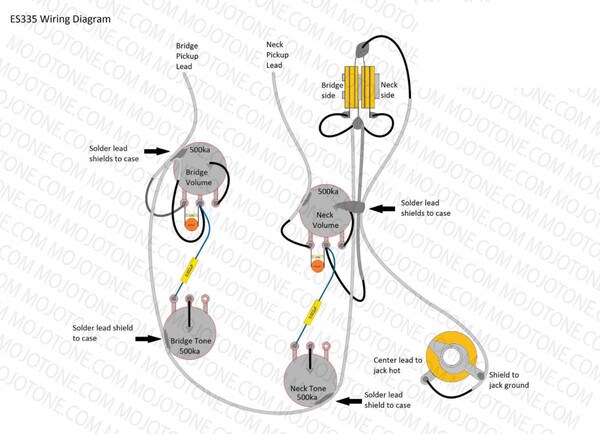 Pre-Wired ES-335 Guitar Wiring Harness